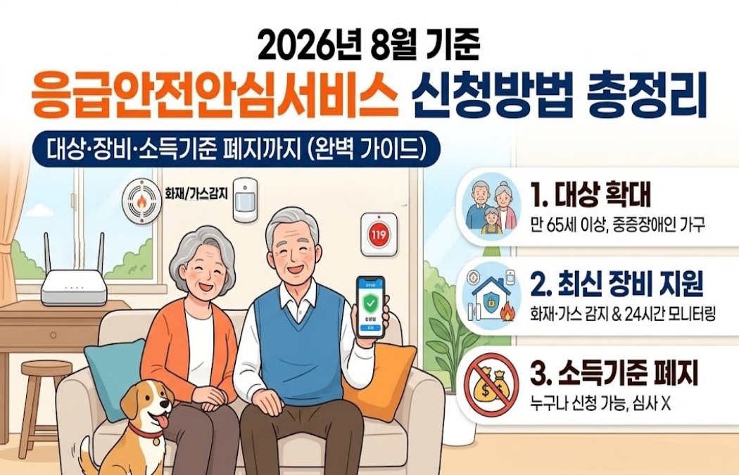 응급안전안심서비스 신청방법 총정리 (2026년 8월 기준) — 대상·장비·소득기준 폐지까지